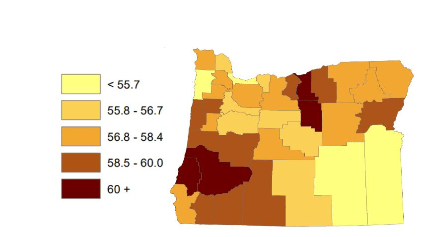 The average age of Oregon farm producers in 2017 was 57.9 years, up 0.5 from 2012. Producers also tend to be experienced; they had been on their current farm an average of 19.5 years.