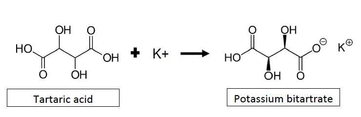 Chemical reaction of tartaric acid and potassium result in potassium bitartrate