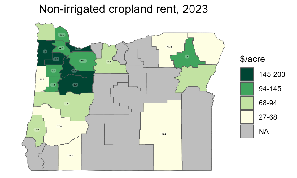 Image of cash rental rates per county for 2023 for non-irrigated cropland