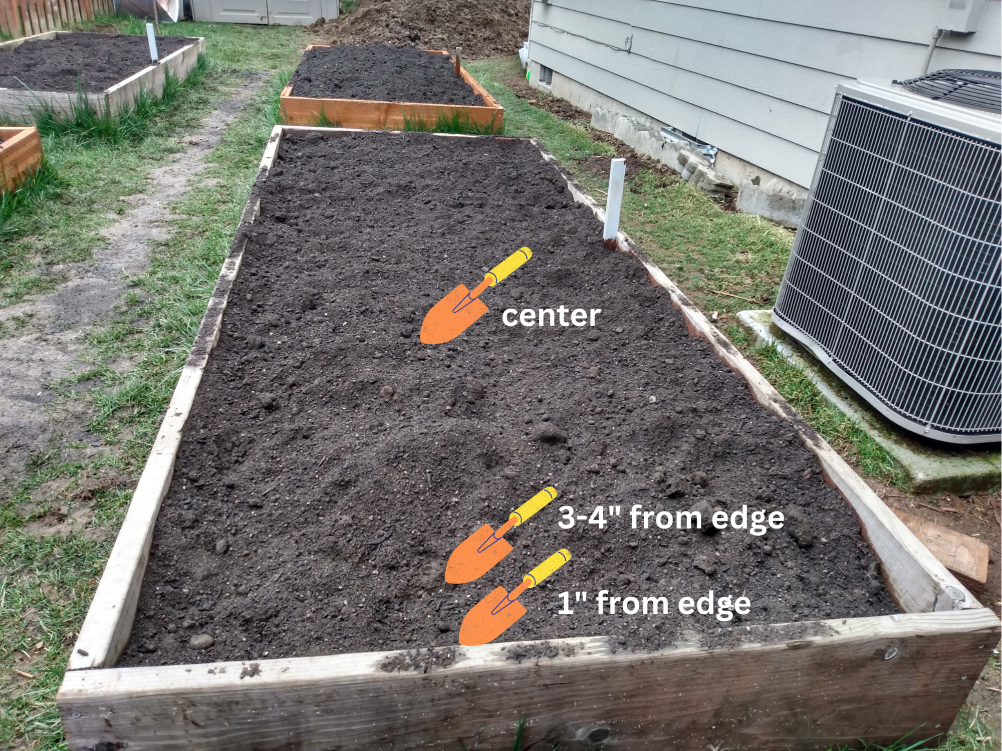 raised garden beds noting locations for copper testing