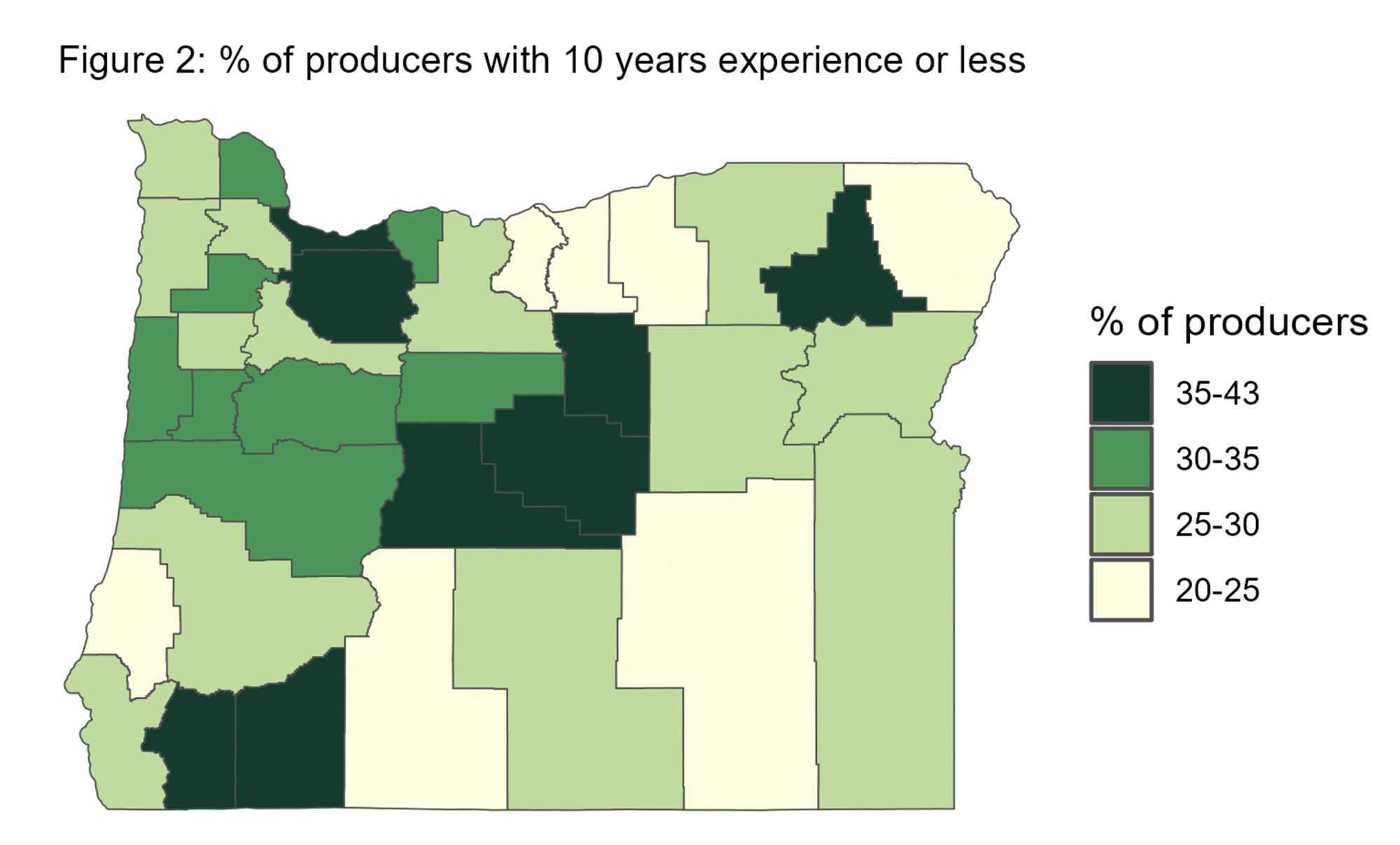 Oregon Map showing % of producers with 10 years experience or less by county