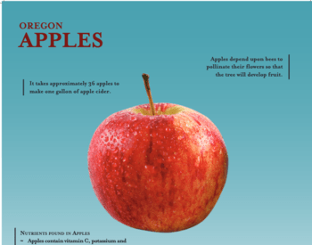 example apple poster
