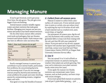 Image of Living on the Land: Managing Manure  publication