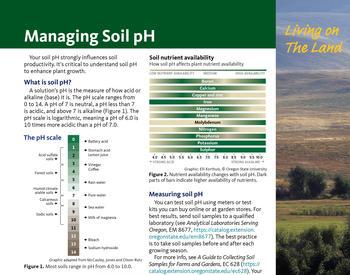 cover Managing Soil pH